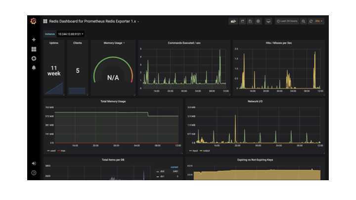 stashfin-devops-screenshot